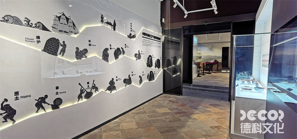 博物館裝修如何利用聲音和音效來增強觀眾對展品的感知和理解？
