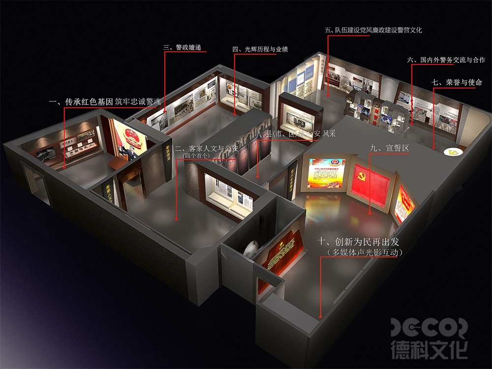 軍警主題展館裝修如何體現軍警文化的時代變遷？